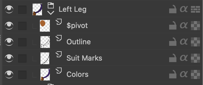 pivot